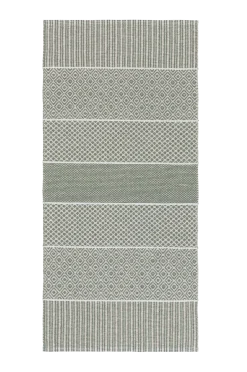 Best Plastmatta Alfie Plastmattor
