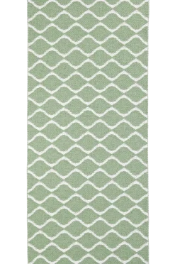 Clearance Plastmatta Wave cm Plastmattor